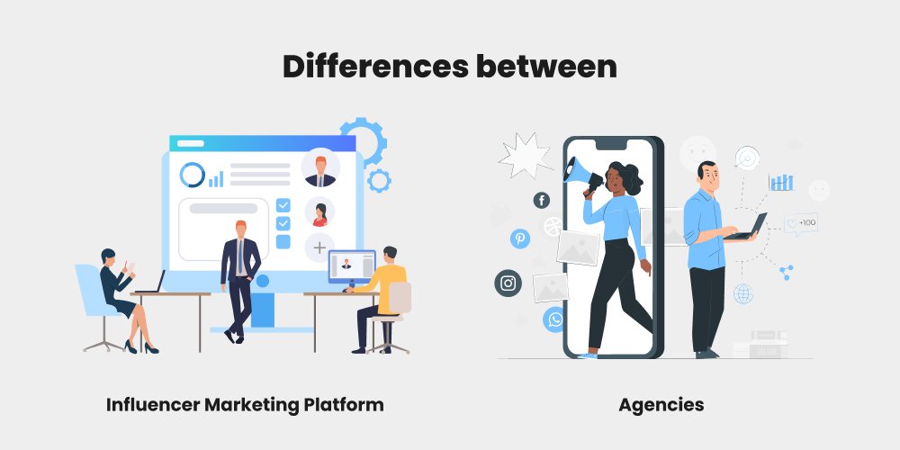 Differences between Influencer Marketing Platform & Agencies