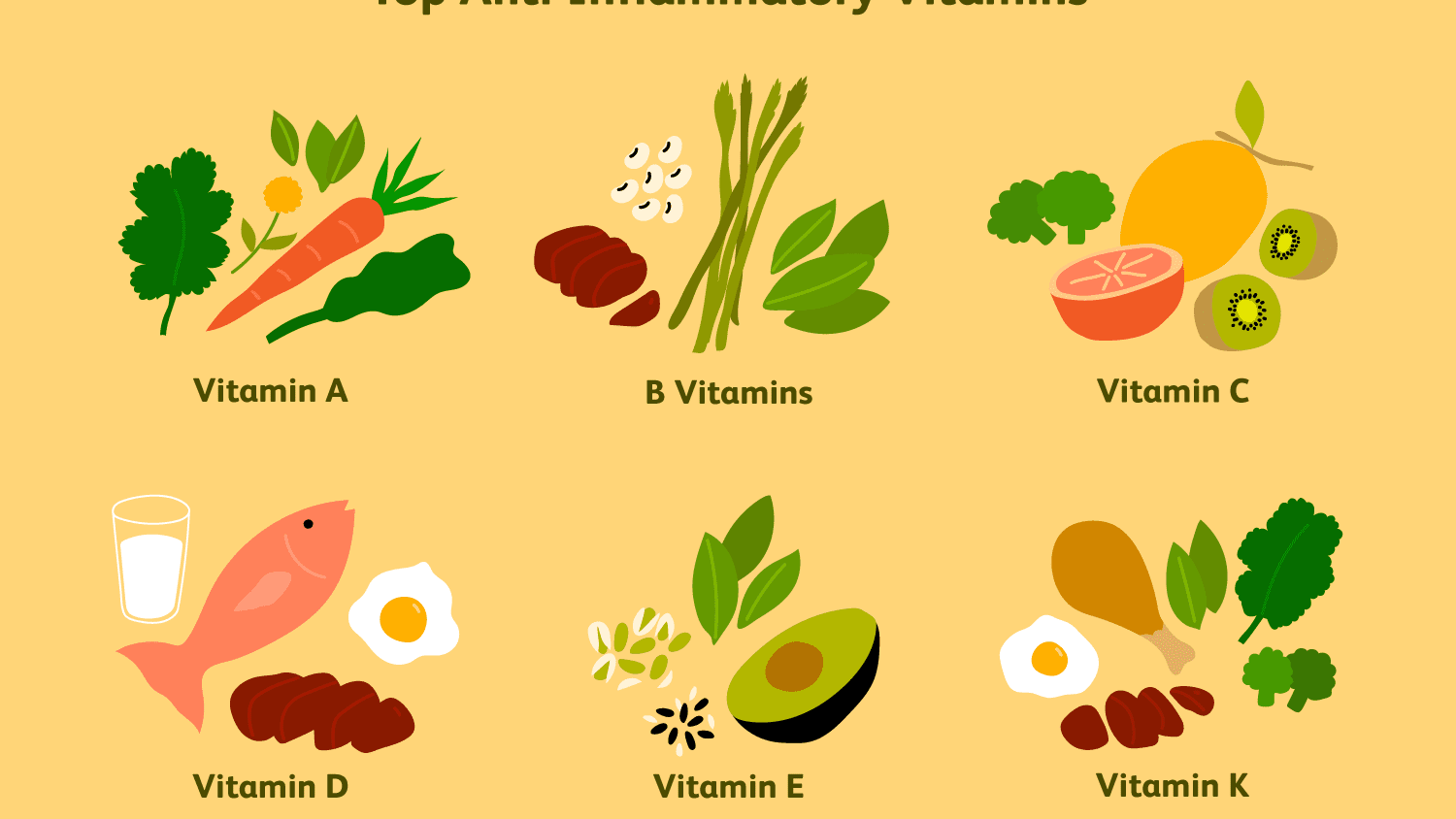 Vitamins And Your Kidneys: How They Are Related?