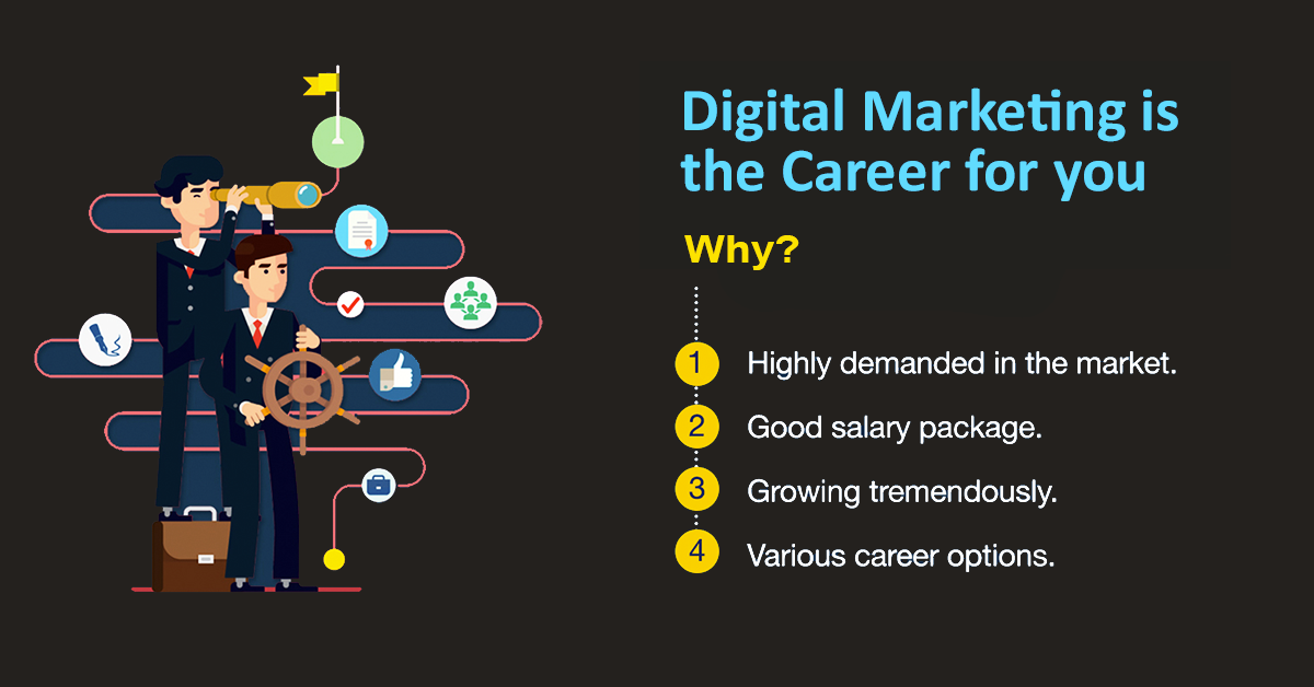 What are the Career Options in Digital Marketing?
