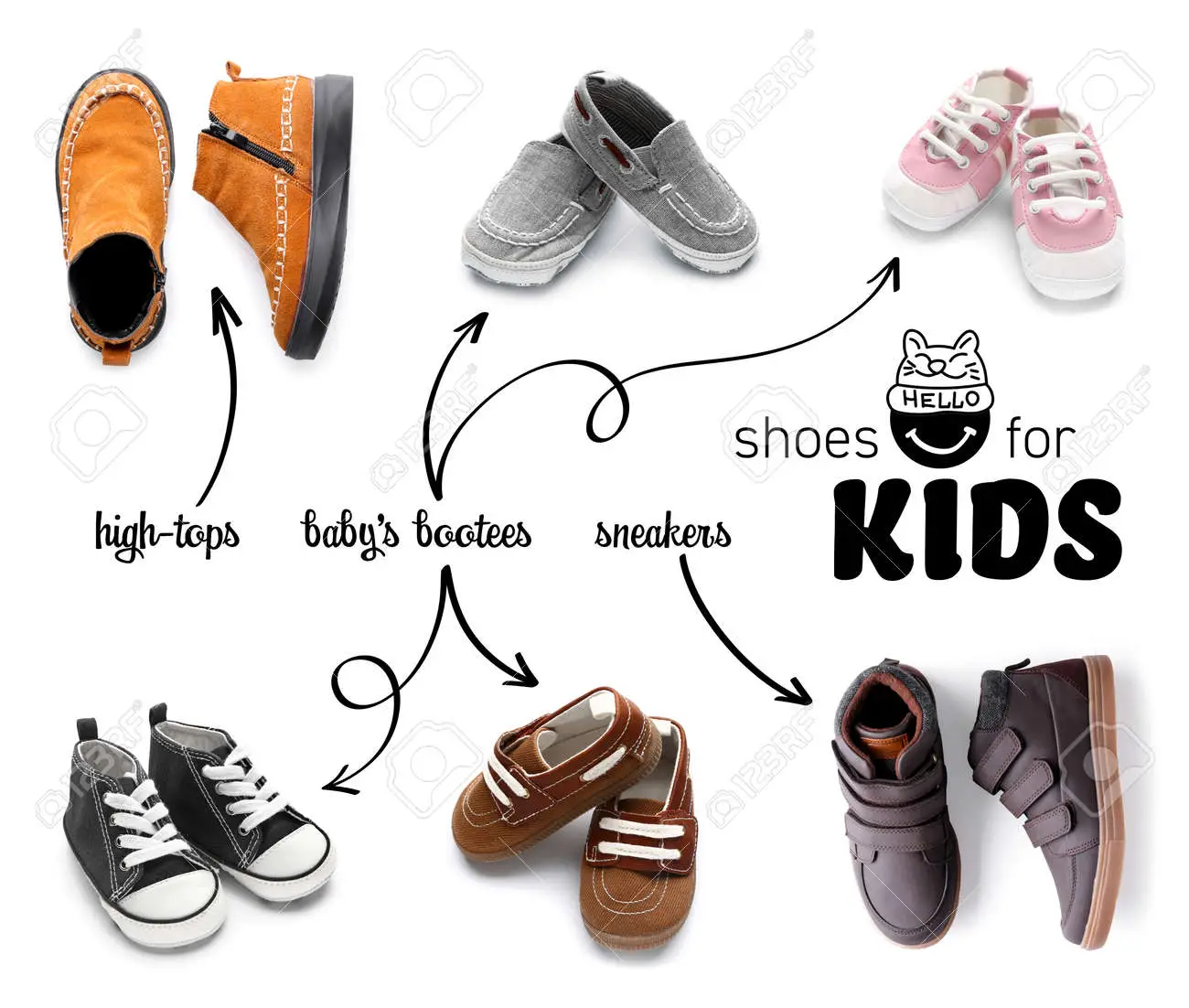9 Different Types of Shoes for Kids