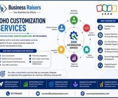 Smart Zoho Customization