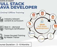 Java Full Stack & DSA Power Skills